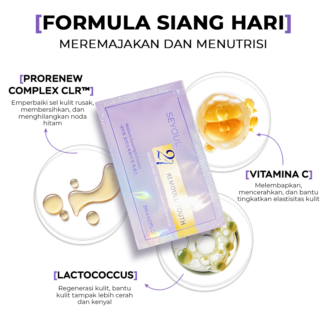 Paket Malam Recovery