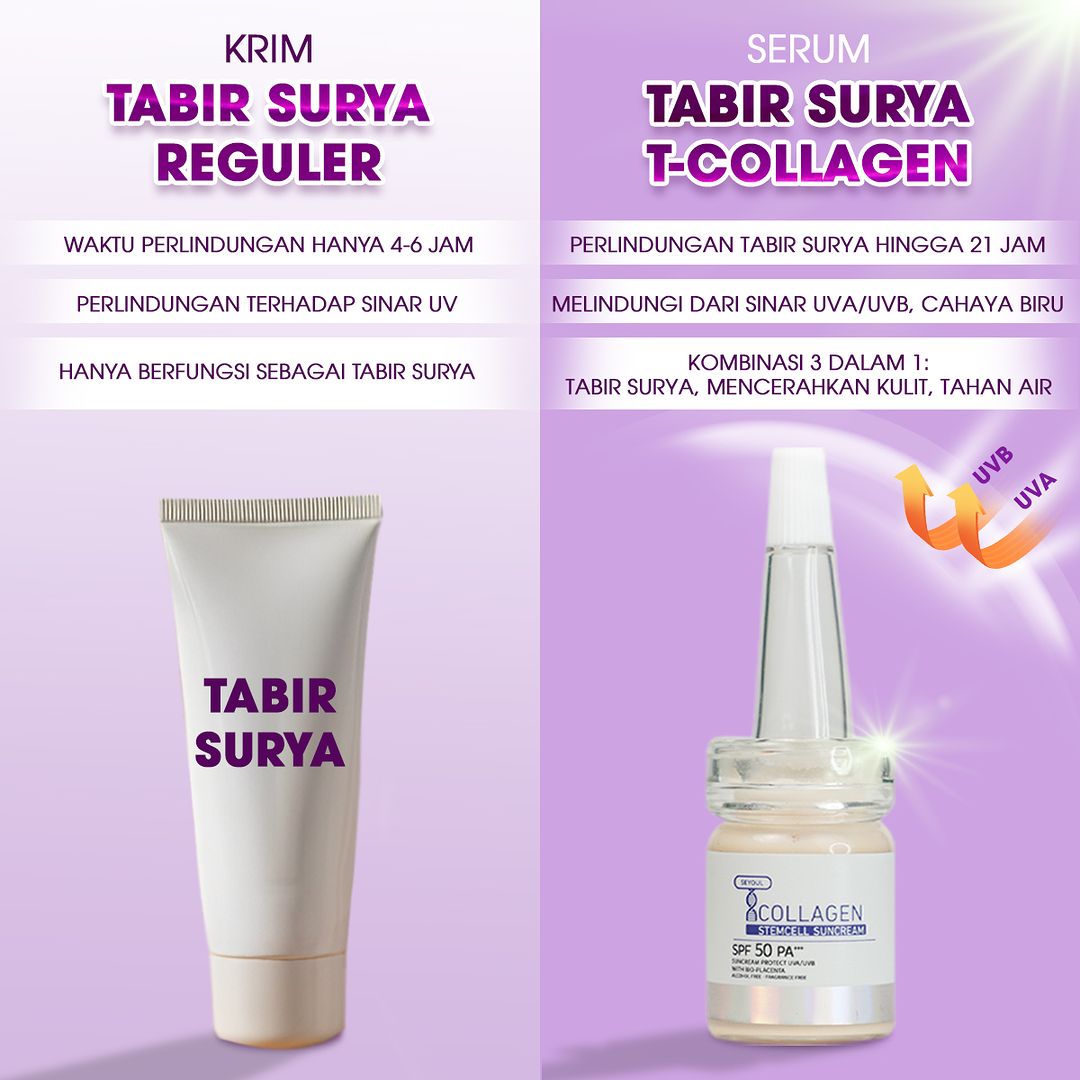 SEYOUL Serum Sun Screen SPF 50 PA+++ X10 Collagen