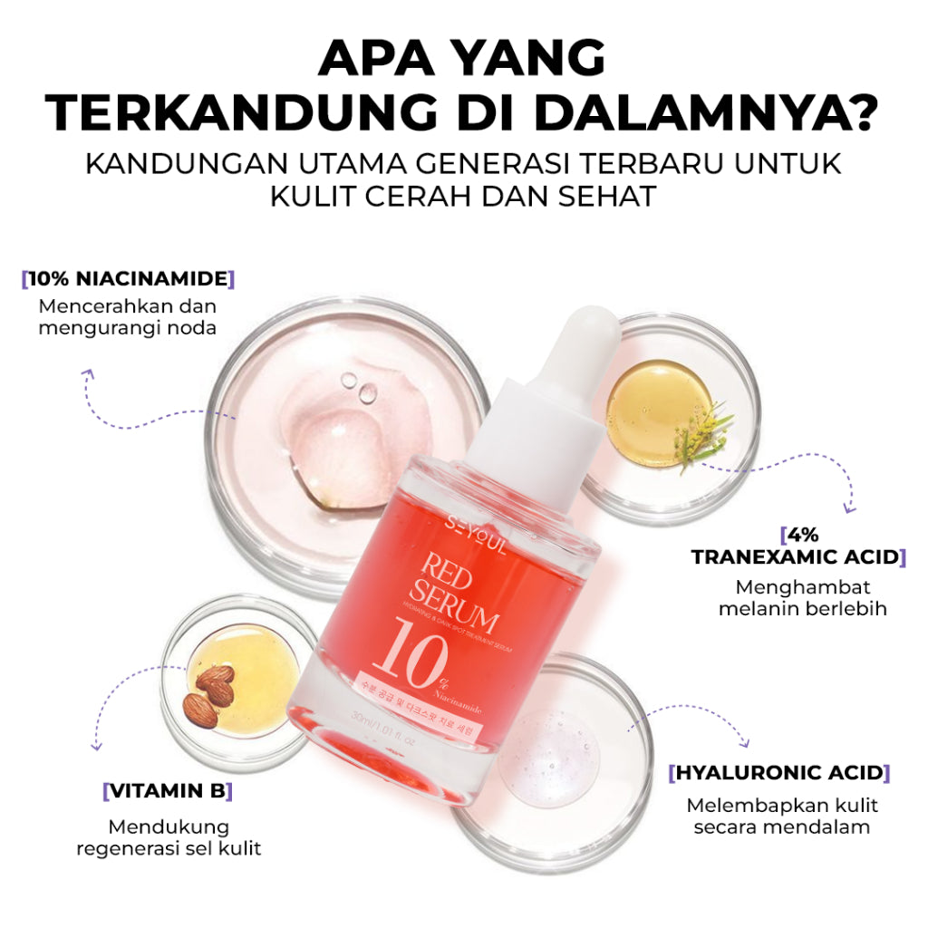 Paket WHITE Glow Boost